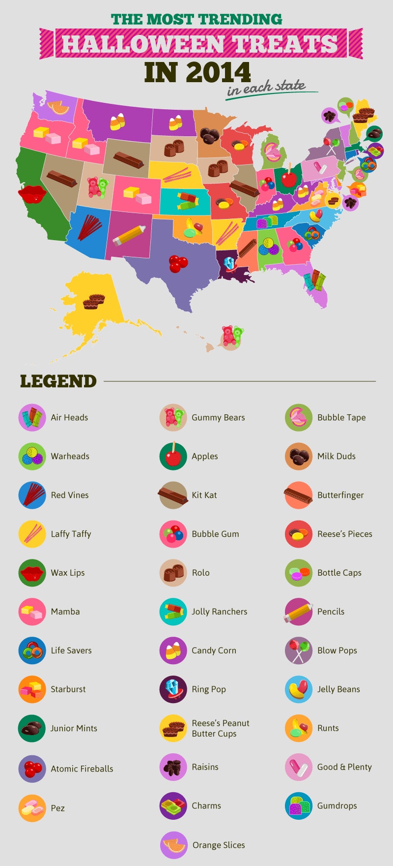 Trending Halloween Candy