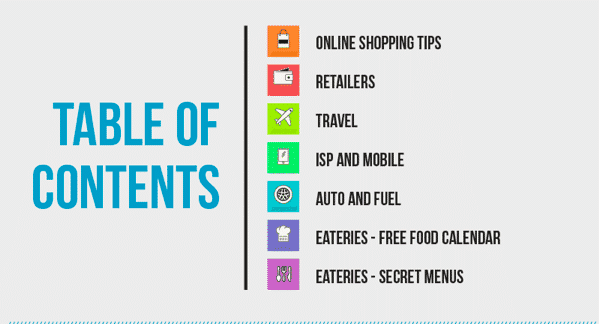 Shopping cheat sheet table of contents