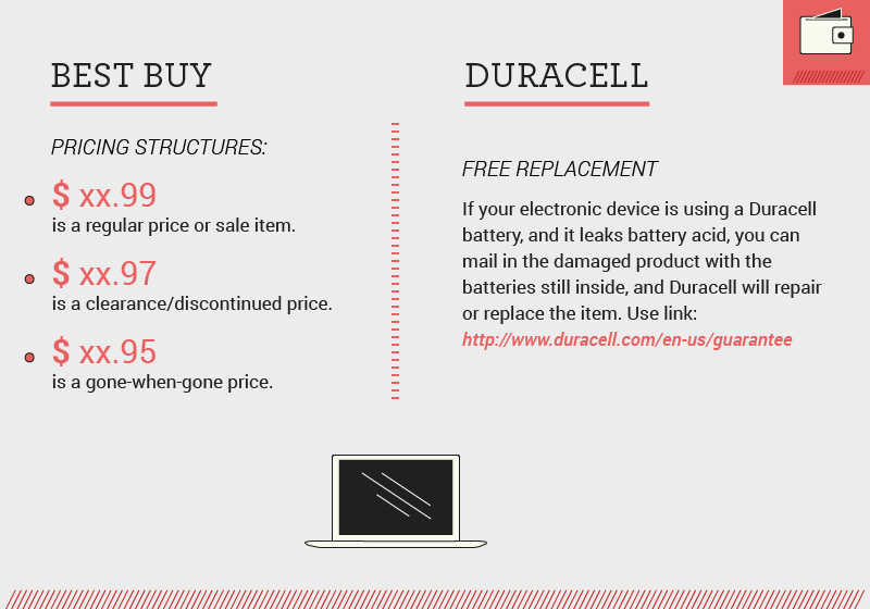 Retail store sale price tags 6 - Best Buy & Duracell
