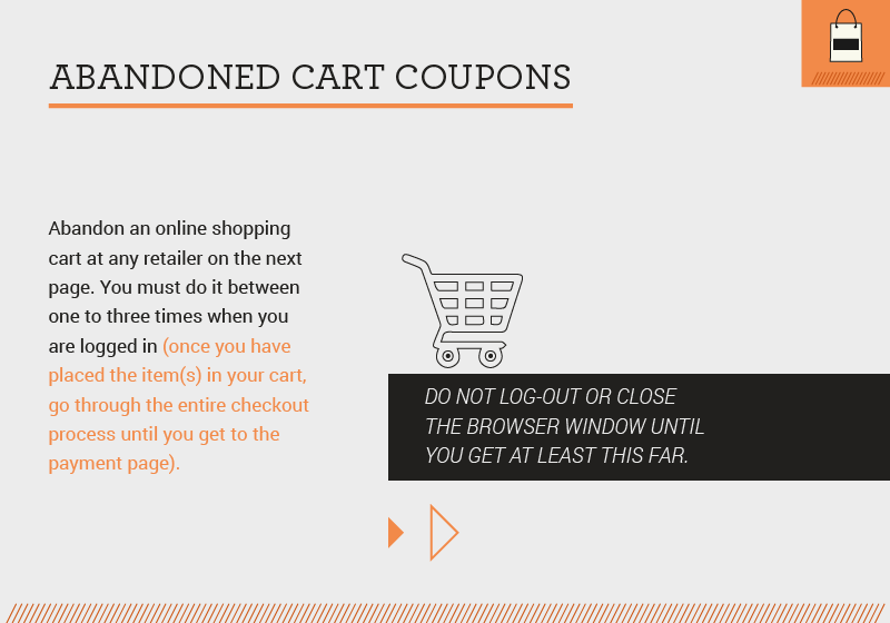 Abandoned cart coupons