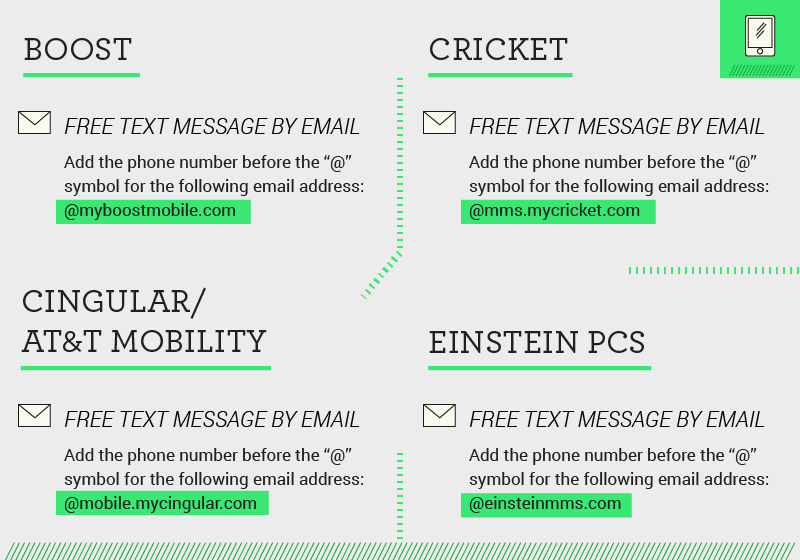 Phone and internet shopping hacks - Boost, Cricket, Cingular, Einstein PCs