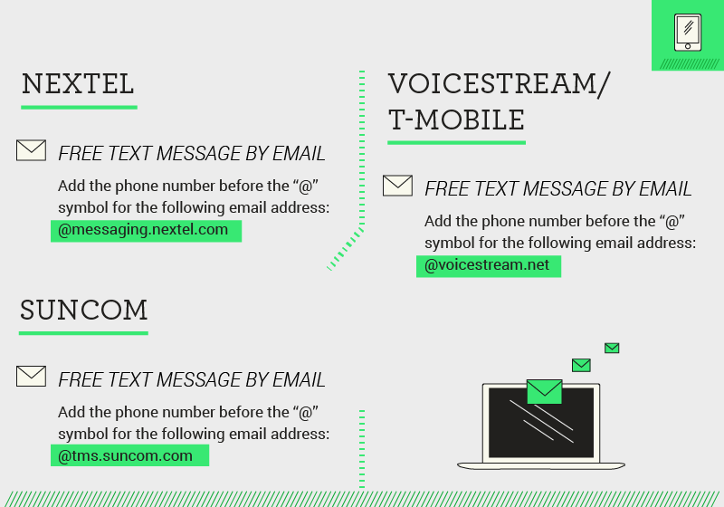 Phone and internet shopping hacks - Nextel, Suncom, VoiceStream/T-Mobile