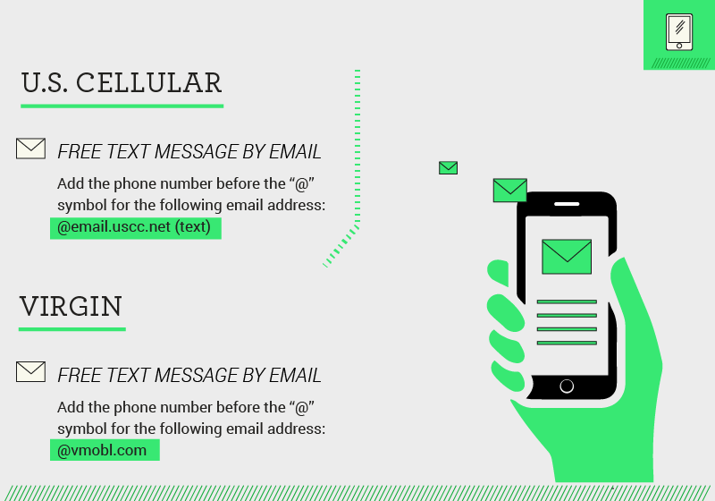 Phone and internet shopping hacks - US Cellular, Virgin