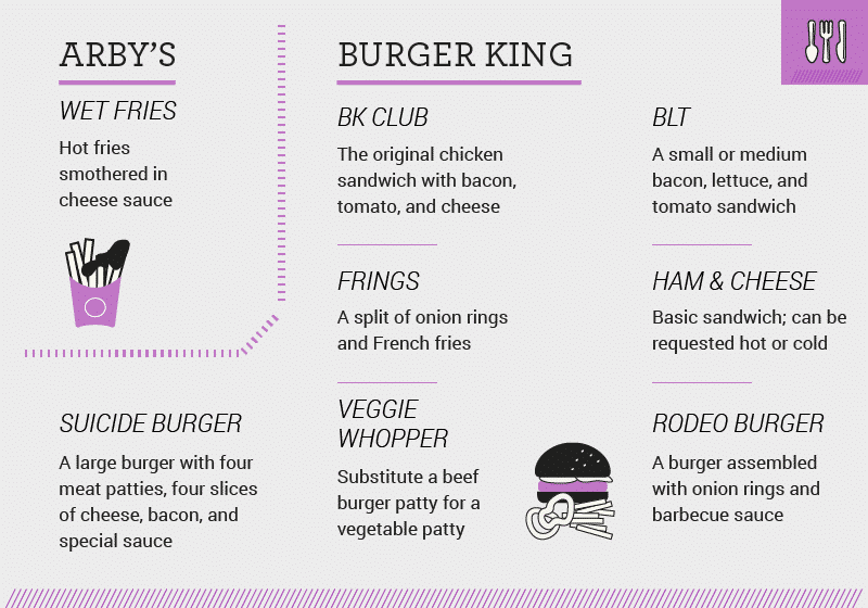 Secret menu items - Arby's & Burger King