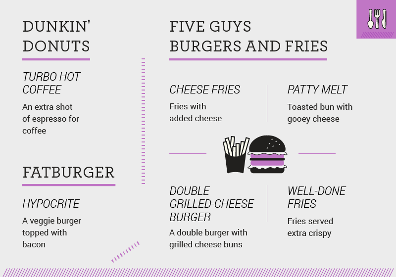 Secret menu items - Dunkin', Five Guys & Fatburger