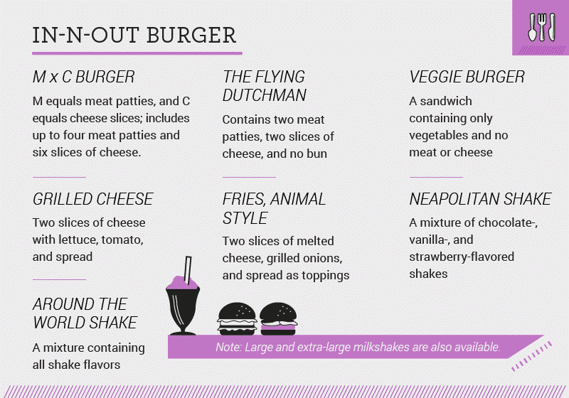 Secret menu items - In-N-Out Burger