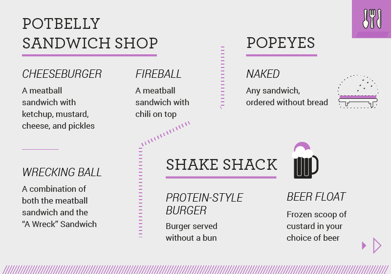 Secret menu items - Potbelly, Popeyes, Shake Shack