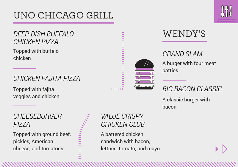Secret menu items - Uno Chicago Grill & Wendy's