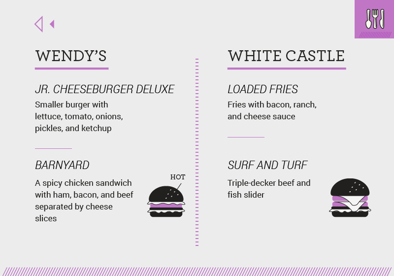 Secret menu items - Wendy's & White Castle