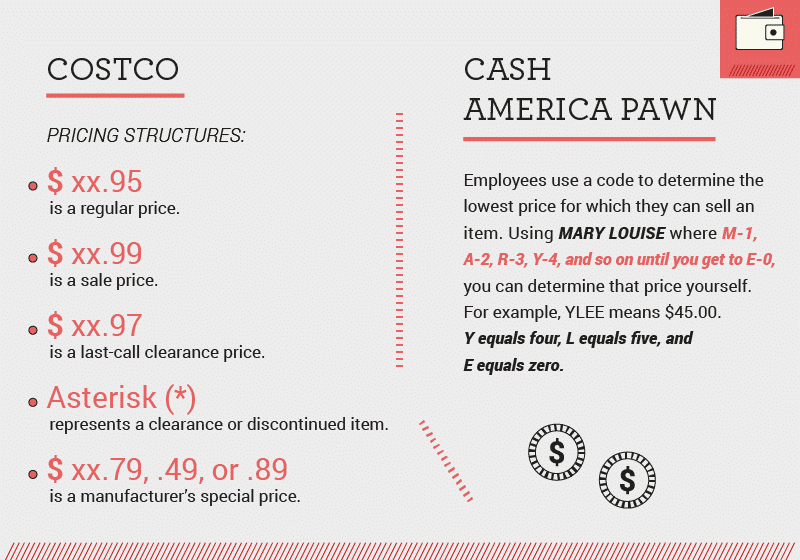 Retail store sale price tags 2 - Costco