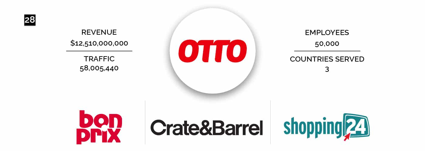Otto