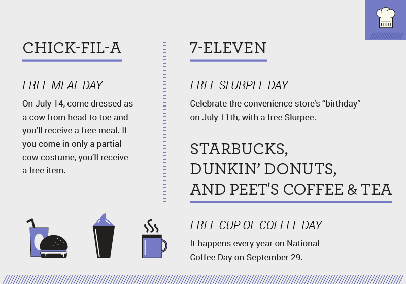 Free food calendar - Chick-Fil-A, 7-Eleven, Starbucks, Dunkin', Peet's Coffe & Tea