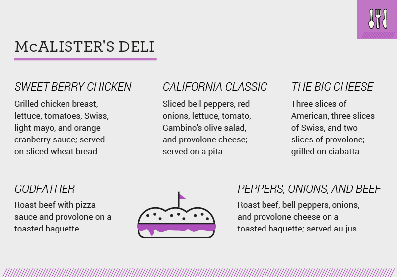 Secret menu items - McAlister's Deli