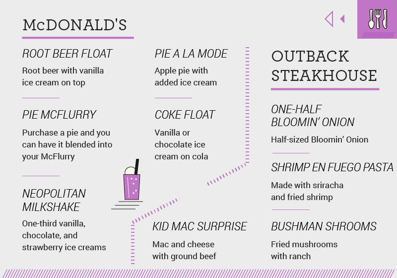 Secret menu items - McDonald's 2