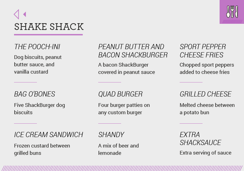 Secret menu items - Shake Shack